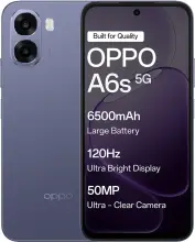 Oppo A6S 5G (India)