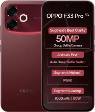 Oppo F33 Pro
