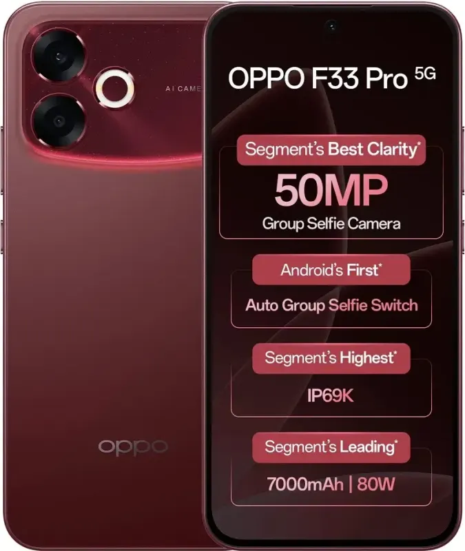 Oppo F33 Pro – Passion Red