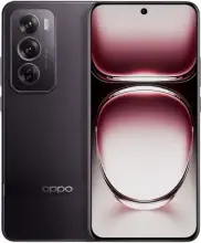 Oppo Reno12 Pro