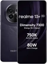 Realme 13 Plus