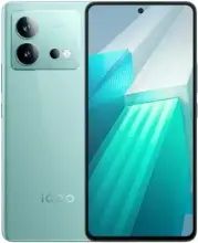 Vivo iQOO Neo8 Pro