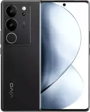 Vivo V29 Pro