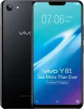 Vivo Y81i